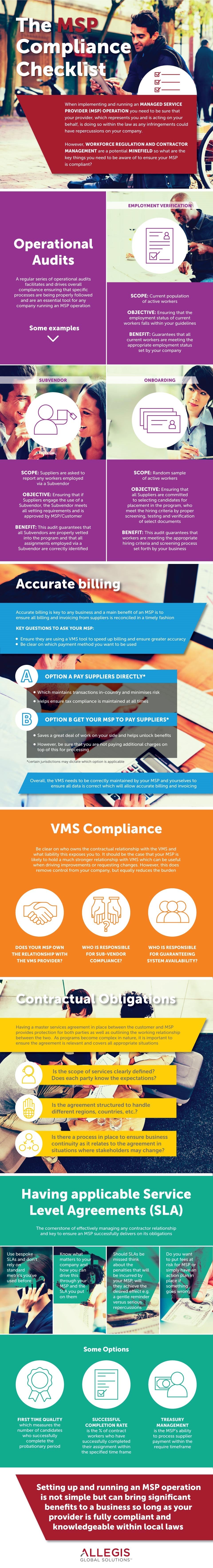 Infographic-MSP-Compliance-Checklist.jpg